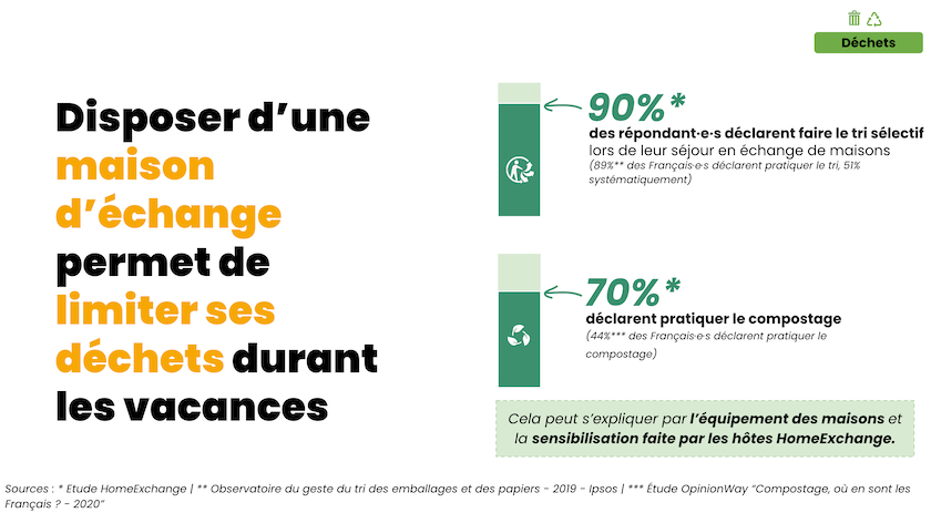 Empreinte-carbone-dechets-voyage