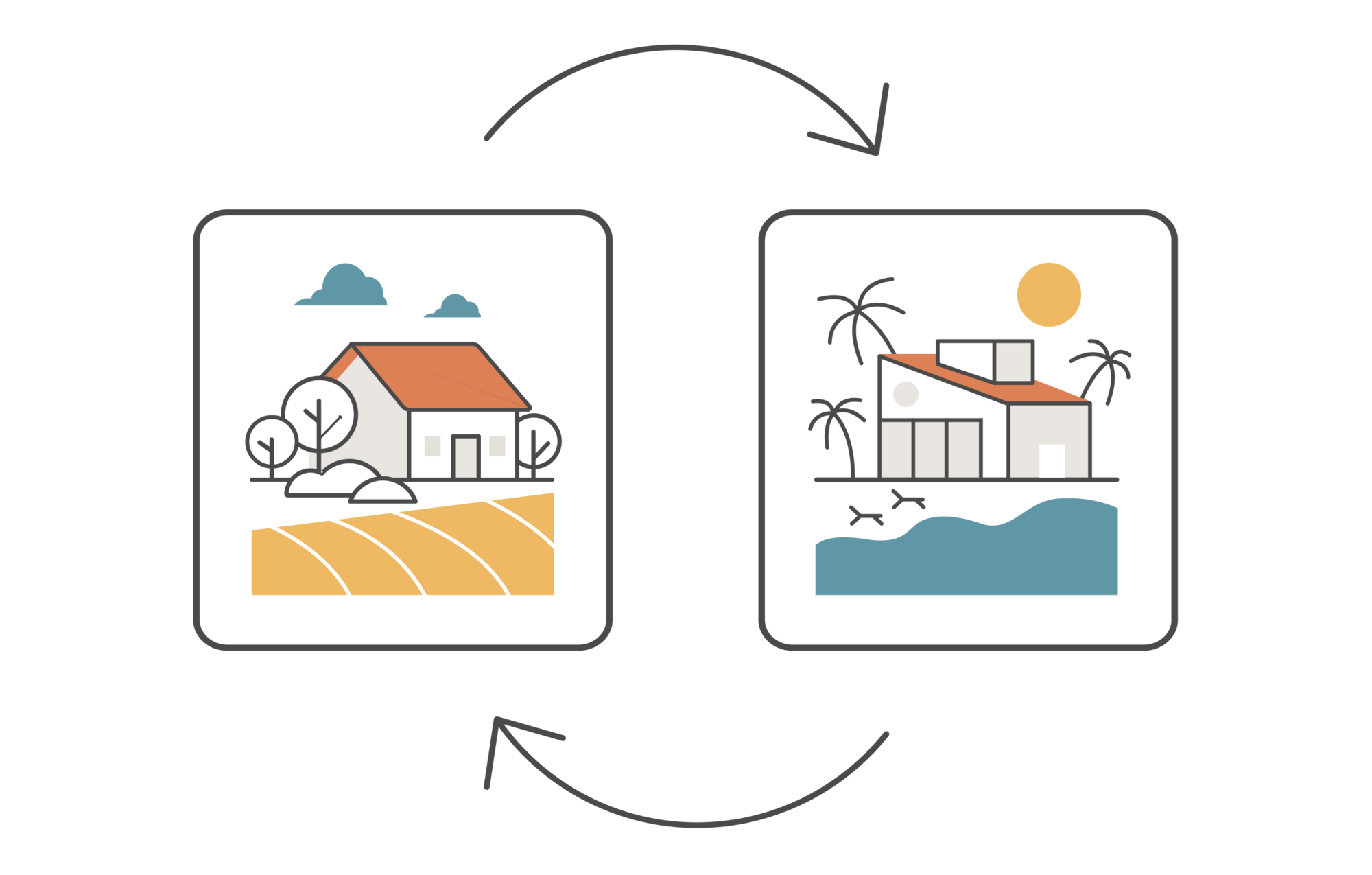 Reciprocal exchanges